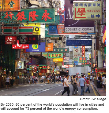 US cities' experience photo